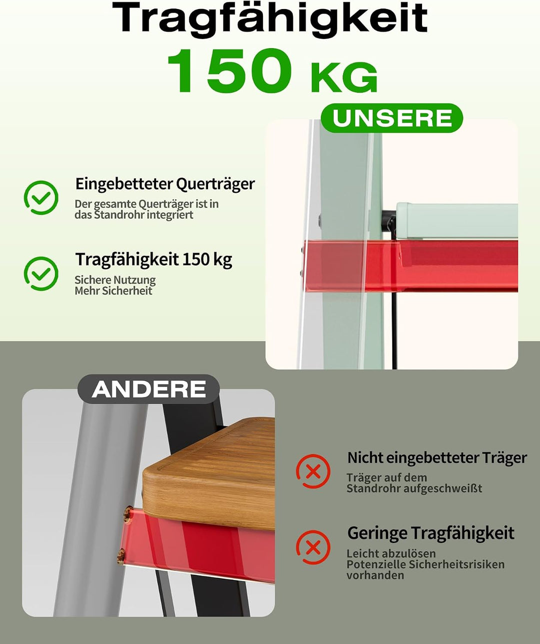 Trittleiter 3 Stufen klappbar,Tritthocker aus Aluminium | 150 kg Tragfähigkeit,Leiter mit rutschfest