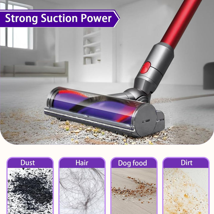 Bürste für Dyson V12 Detect Slim,Bodendüse für Dyson V12 Detect Slim, Ersatzteil Direktantrieb Reini