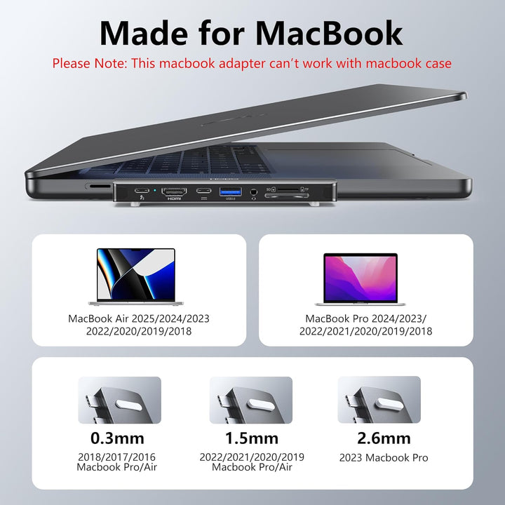 USB C Hub für MacBook, Adapter Mac Book Air Pro Zubehör 8 IN 2 mit 4K HDMI, 5K Thunderbolt 3, USB-C,