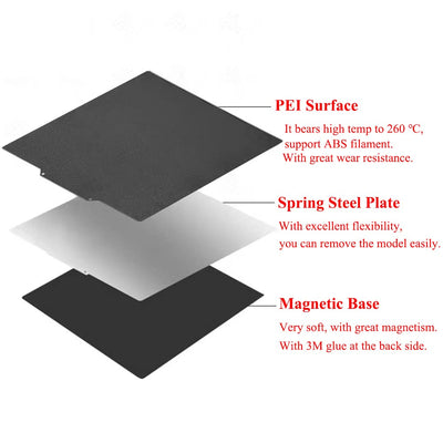 Cavabien 3D-Drucker Flexibles PEI-Blatt-Kit Doppelseitig schwarz 240x220 mm Magnetische Bettbaufläch