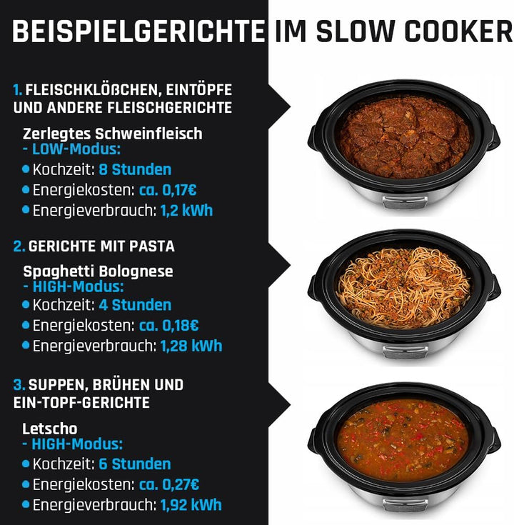 Yoer Clever-Cook SC4502S, Slow Cooker, 280W, 4,5L, Multifunktional, ECO, 16-Stunden-Timer, LCD-Displ