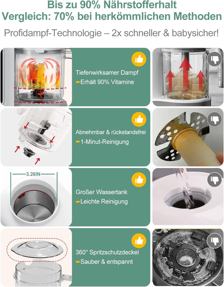 Babynahrungszubereiter 6-in-1, Dampfgarer Mixen mit Auftauen, Aufwärmen, Automatische Reinigungsfunk