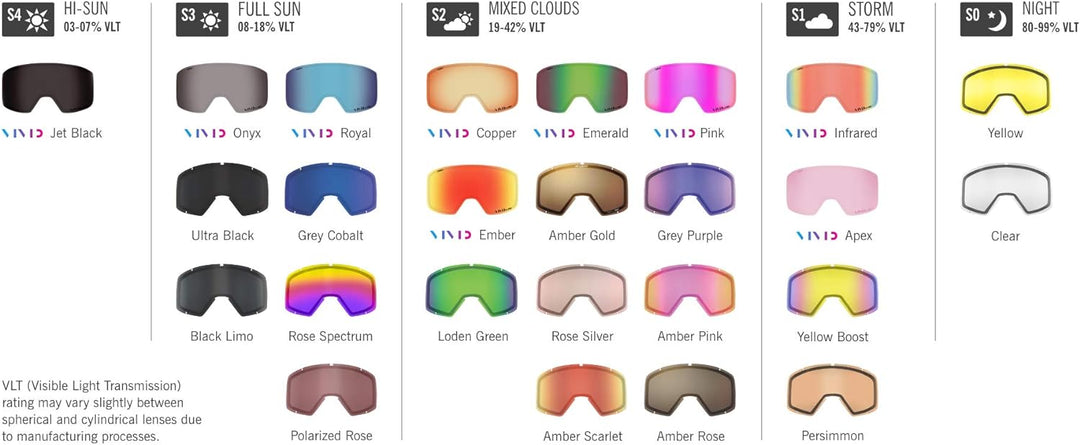 Giro Unisex Balance/Facette Schutzbrille (1er Pack) Einheitsgrösse Weiss, Einheitsgrösse Weiss