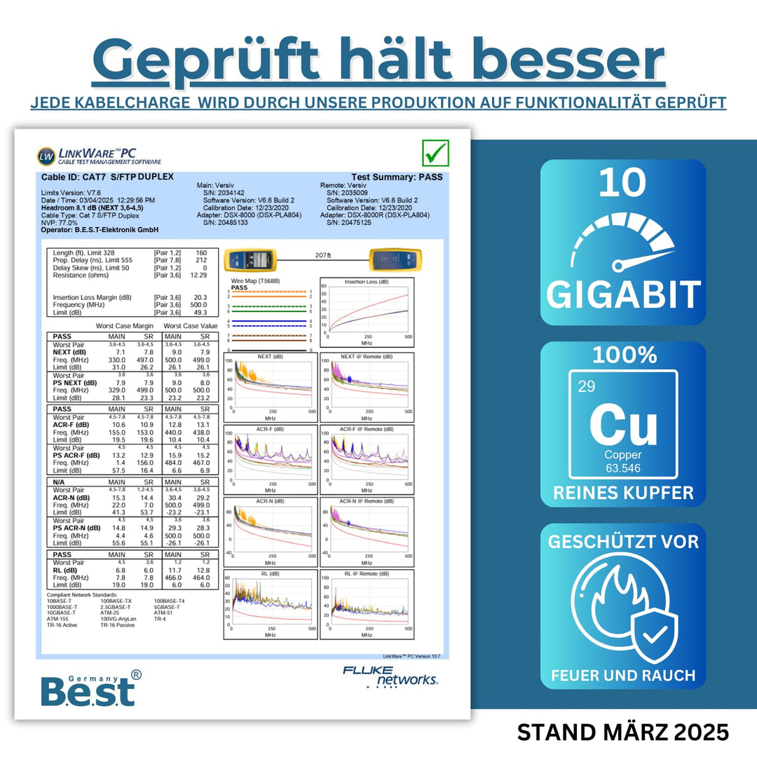 CAT 7 Verlegekabel 100m Duplex Best Gigabit Netzwerkkabel Kupfer LAN 1000Mhz S/FTP Kat 7, 100m