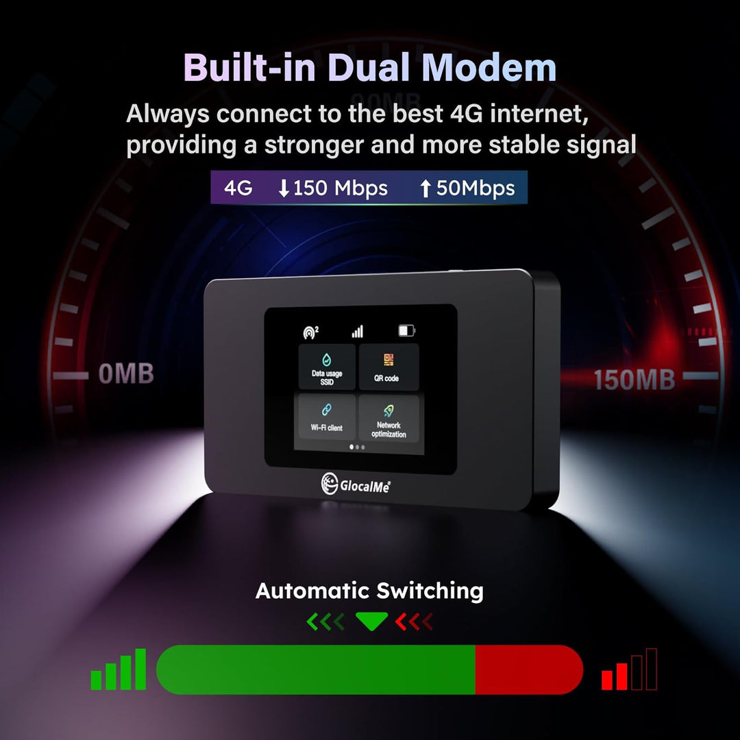 GlocalMe Duoturbo mobiler WLAN Router, 4G LTE Router, Keine SIM-Karte erforderlich, 3500mAh Akku, LC