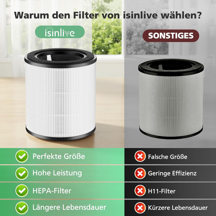 Air 4000 Ersatzfilter für Bosch Air 4000-Luftreiniger, 3-in-1 HEPA Air 4000-Filter mit Hocheffizient