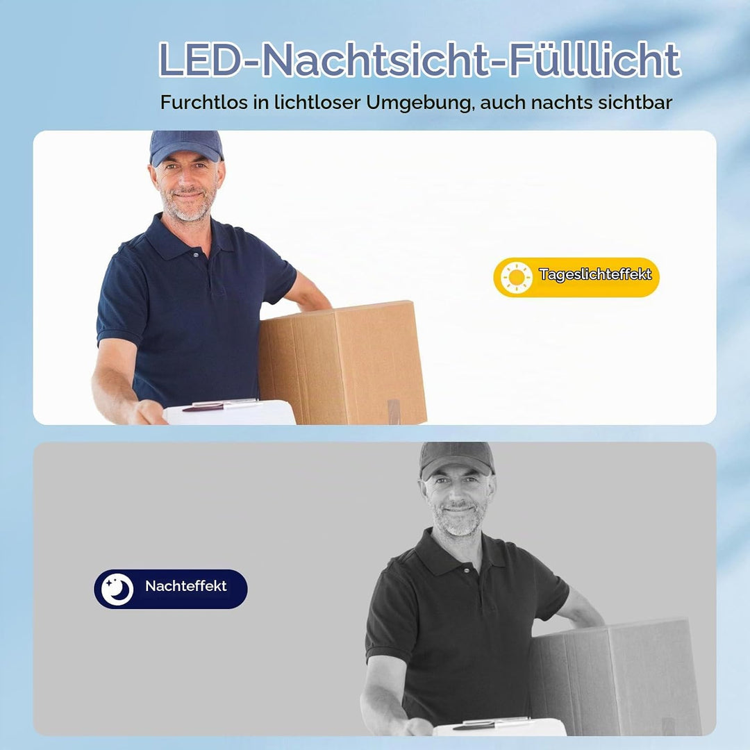 Türklingel mit Kamera, 1080P Drahtlose Video Türklingel, IP65 Wasserdicht Türklingel Kabellos, 4,3“