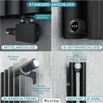 VILSTEIN Design Heizkörper Flach, Flachheizkörper, Paneelheizkörper, Wandheizkörper, Mittelanschluss