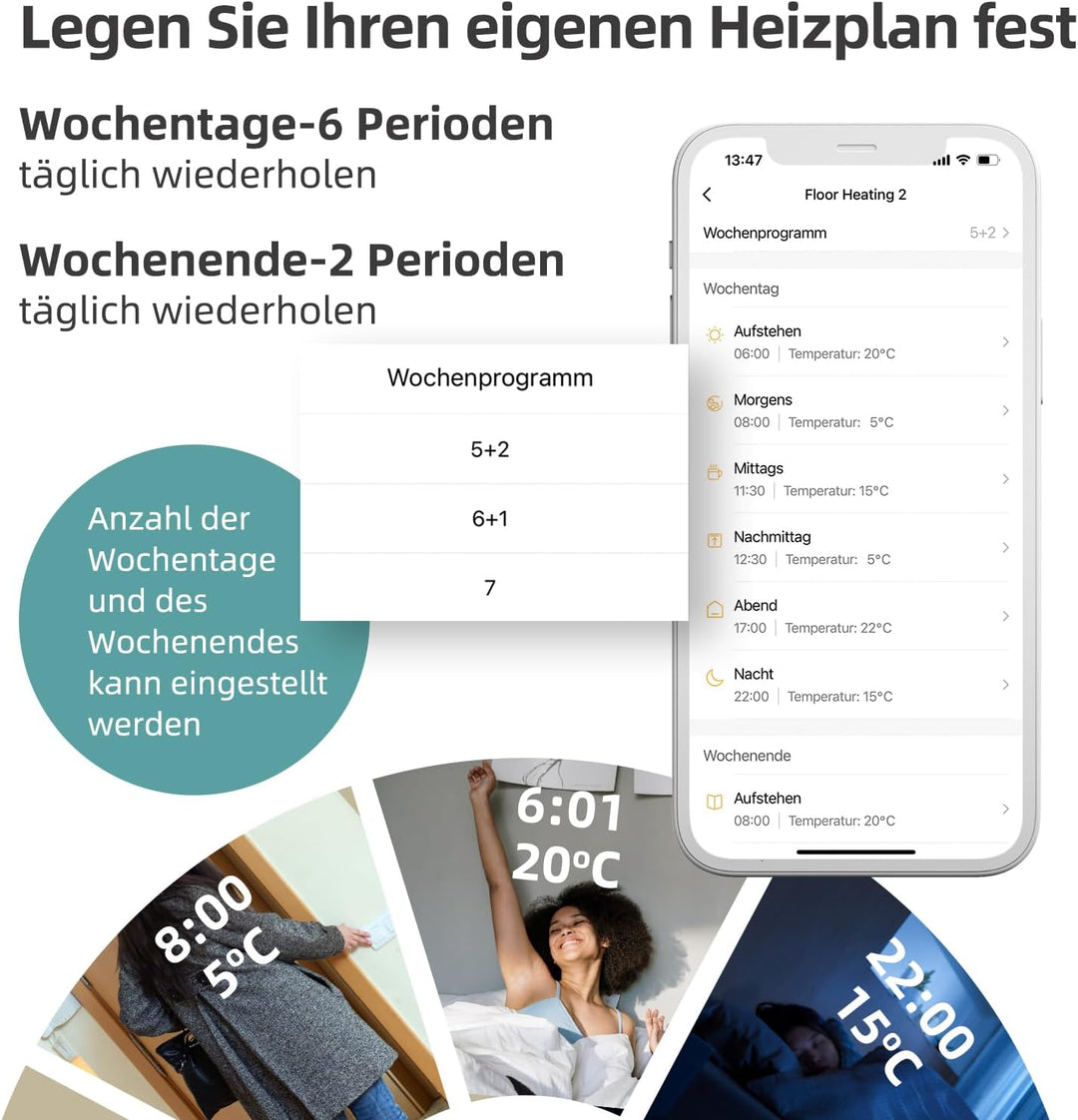 Beok WiFi Thermostat Für Gaskessel, Tuya Smart Raumthermostat Thermostate Heizung Digital LCD-Anzeig