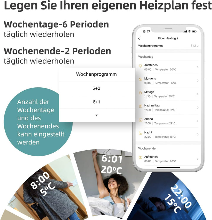 Beok WiFi Thermostat Für Gaskessel, Tuya Smart Raumthermostat Thermostate Heizung Digital LCD-Anzeig