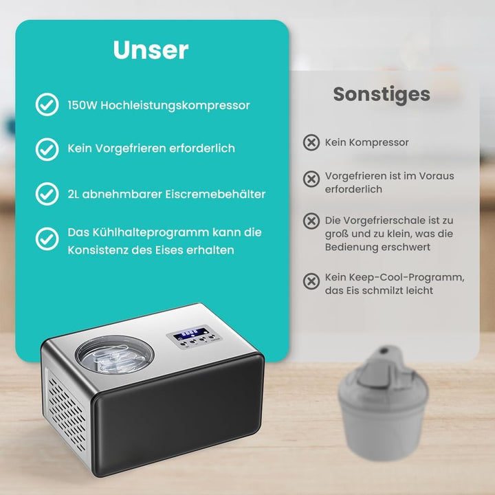 Acmeenjoy Eismaschine mit Kompressor 2L, Eismaschine Selbstkühlend Edelstahl 150W, mit Entnehmbarem