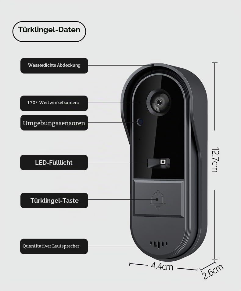Kabellose Türklingel mit Kamera und 4,3 Zoll Bildschirm ohne WLAN und App, wasserdichte Aussentürkli