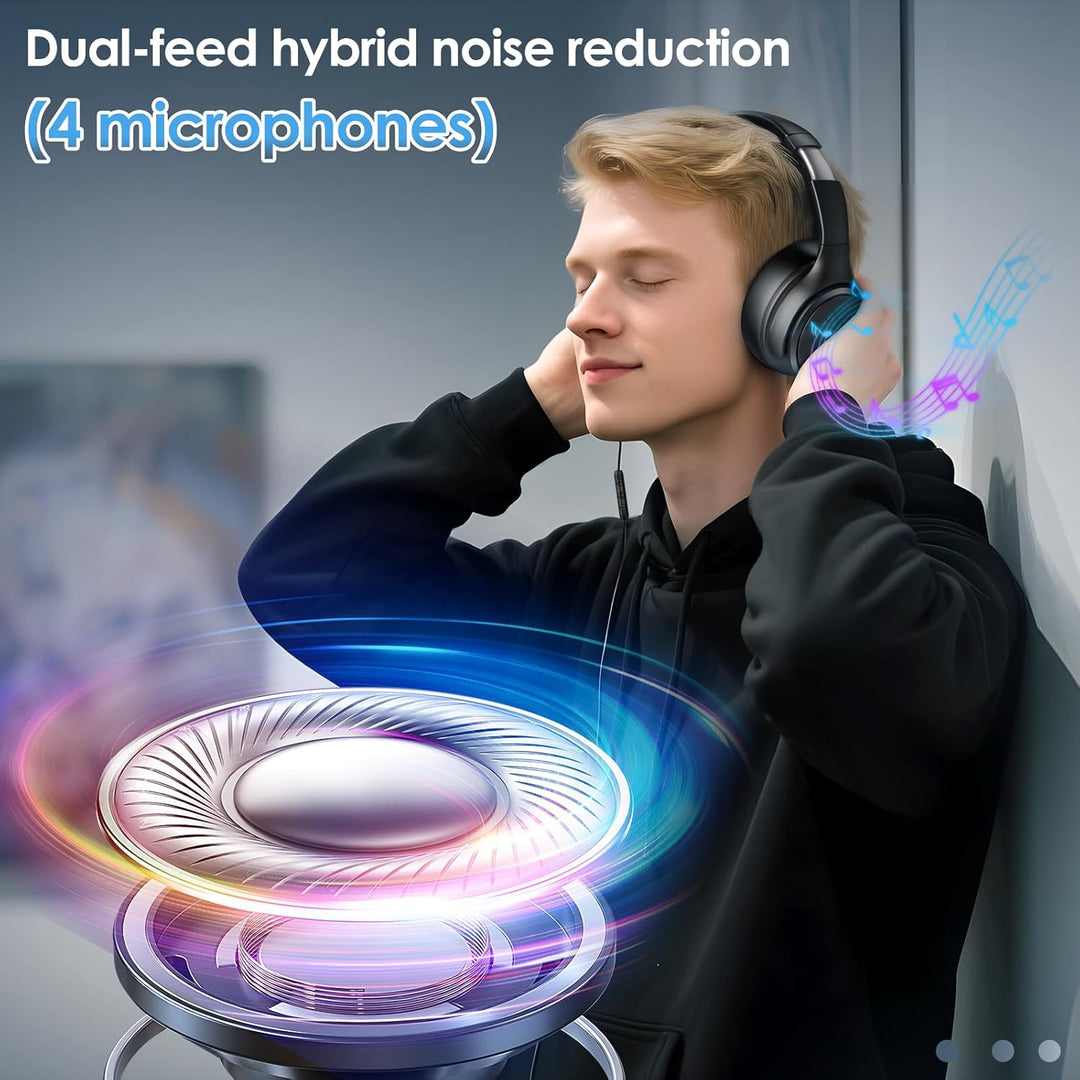 INFURTURE Kopfhörer USB C Kopfhörer mit Kabel Noise Cancelling Kopfhoerer Over Ear, 28 dB ANC, Leich