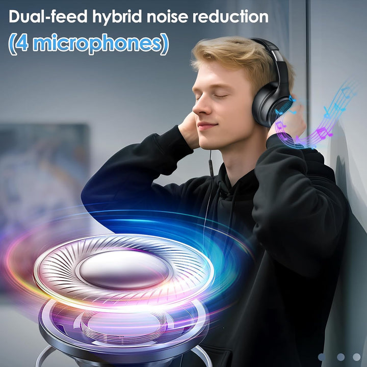 INFURTURE Kopfhörer USB C Kopfhörer mit Kabel Noise Cancelling Kopfhoerer Over Ear, 28 dB ANC, Leich