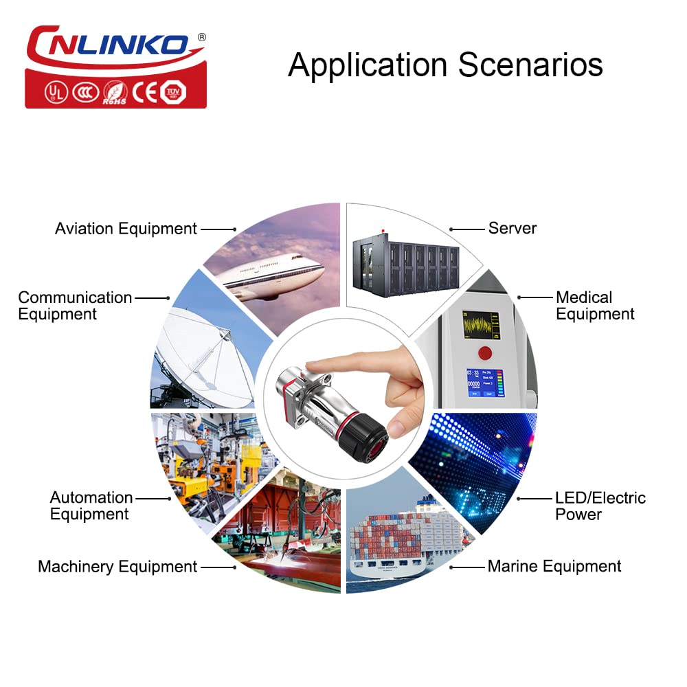 CNLINKO BD-20 Industrieller Wasserdichter Steckverbinder IP67 Rundsteckverbinder Eingebaute Buchse L