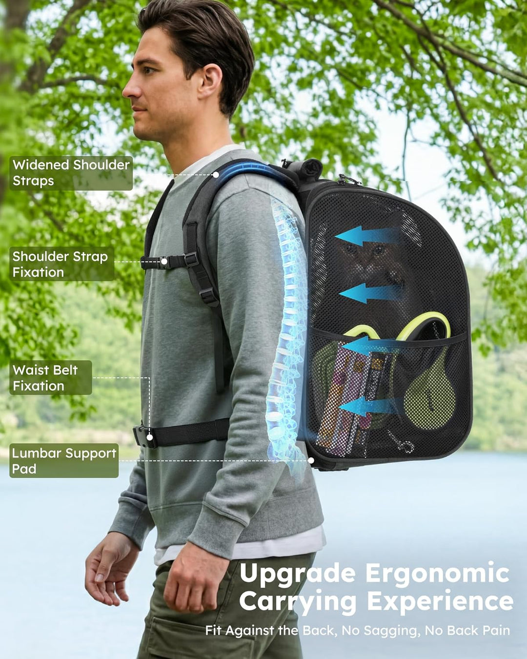 pecute Rucksack Hunde & 2 Kleine Katzen, Katzentrage, Haustier Handtasche und Rucksack, Haustiertrag