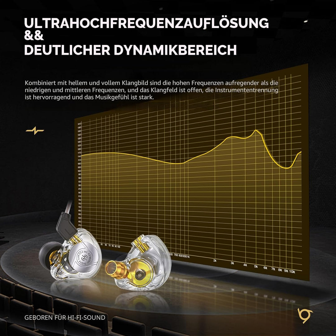 CCZ MC02 Gaming-Ohrhörer, In-Ear-Monitore, Geräuschunterdrückung, kabelgebunden, 3,5-mm-Klinkensteck