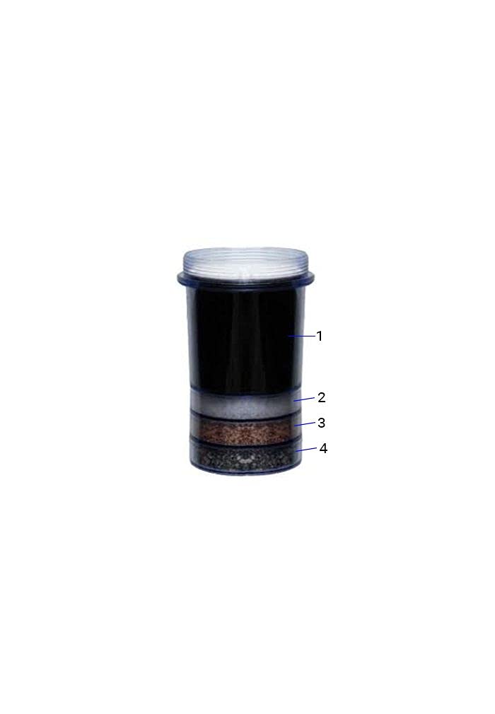 EVA® Filter Kartusche Ultimate - 1 Stk.