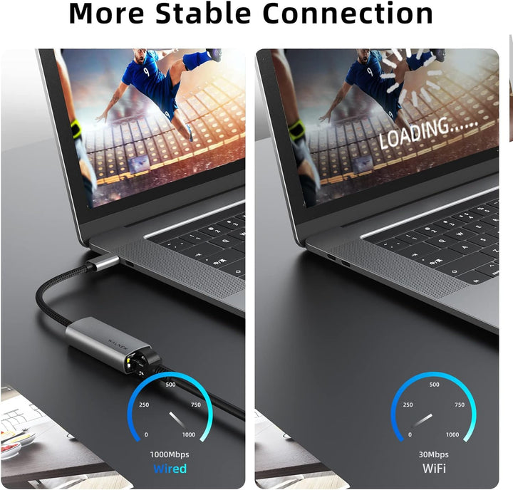 USB C auf Ethernet Adapter, WALNEW Typ C auf RJ45 Gigabit Ethernet Adapter, USB-C Thunderbolt 3 auf