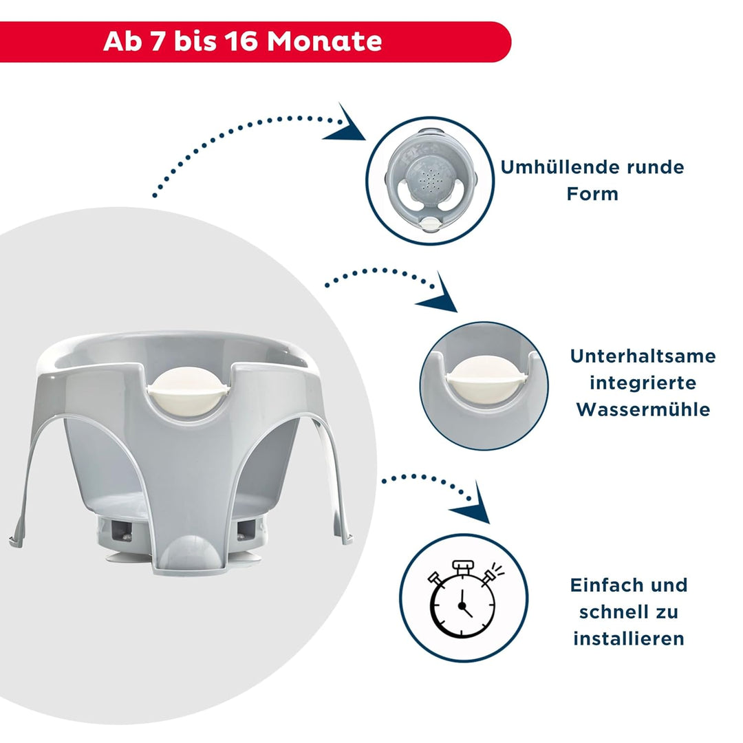Thermobaby - Baby-Badering Aquafun - Bequemer, lustiger & stabiler Badering - Ergonomisches Design -