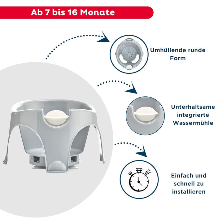 Thermobaby - Baby-Badering Aquafun - Bequemer, lustiger & stabiler Badering - Ergonomisches Design -