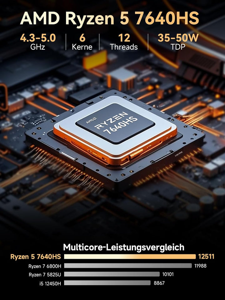GMKtec M6 Ultra Mini PC, 3 Jahre Support, AMD Ryzen 5 7640HS (Beats 6800H) bis 5,0 GHz, 16GB DDR5 RA