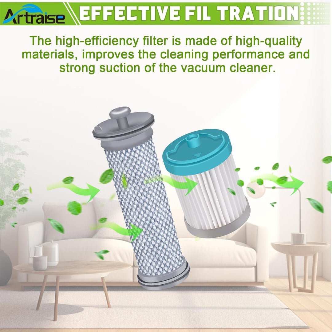 Artraise Filter-Ersatz für Tineco A10/ A11 Hero and Master, Pure One S11 und S12 Pro ex Staubsauger,