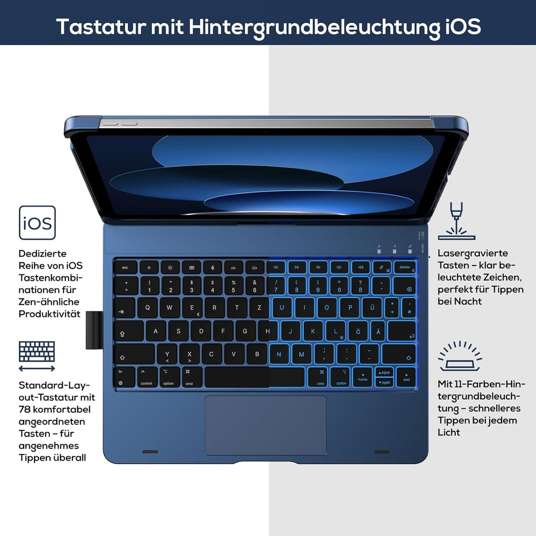 typecase Hülle mit Tastatur für iPad 11 Generation 2025 A16 11 Zoll, 10 Generation 10,9 Zoll,360°dre