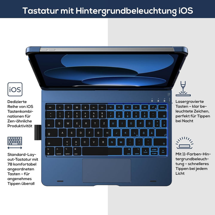 typecase Hülle mit Tastatur für iPad 11 Generation 2025 A16 11 Zoll, 10 Generation 10,9 Zoll,360°dre