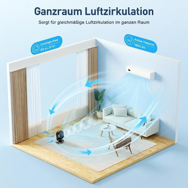 FTOTHH Ventilator Leise, 22dB Tischventilator sehr Leise, 3D Turbo Ventilatoren Leistungsstark, Fan