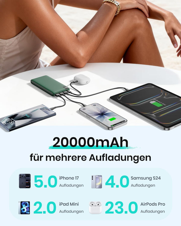 A ADDTOP Power Bank 20000mAh – Powerbank mit 22,5 W Schnellladefunktion, 4 Ausgängen und LED-Anzeige