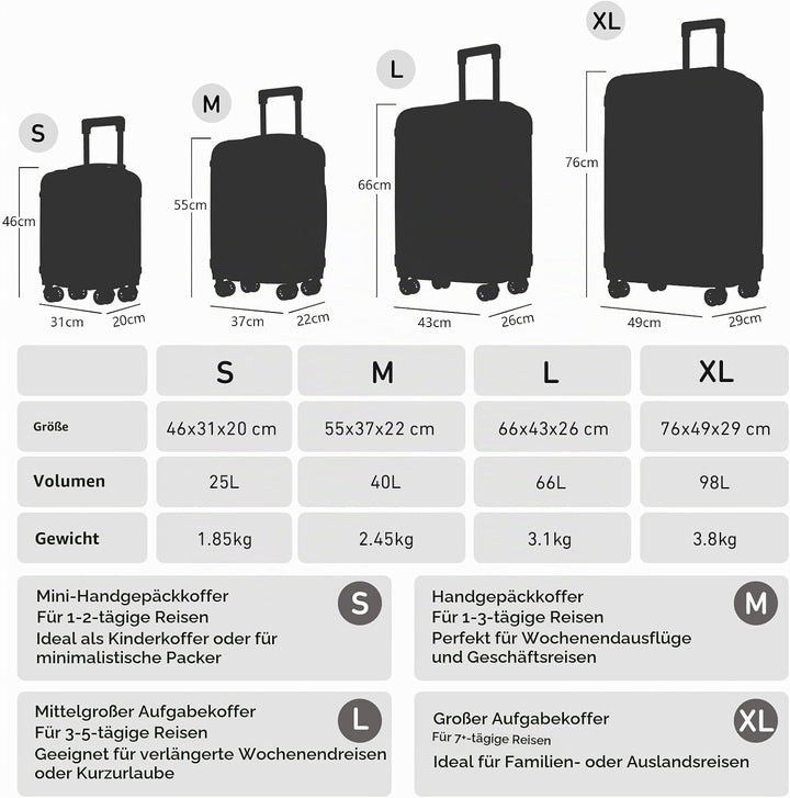 Trolley Koffer Suitcase, Reisekoffer, Rollkoffer Handgepäck, Hartschalenreisekoffer mit 4 Rollen 360