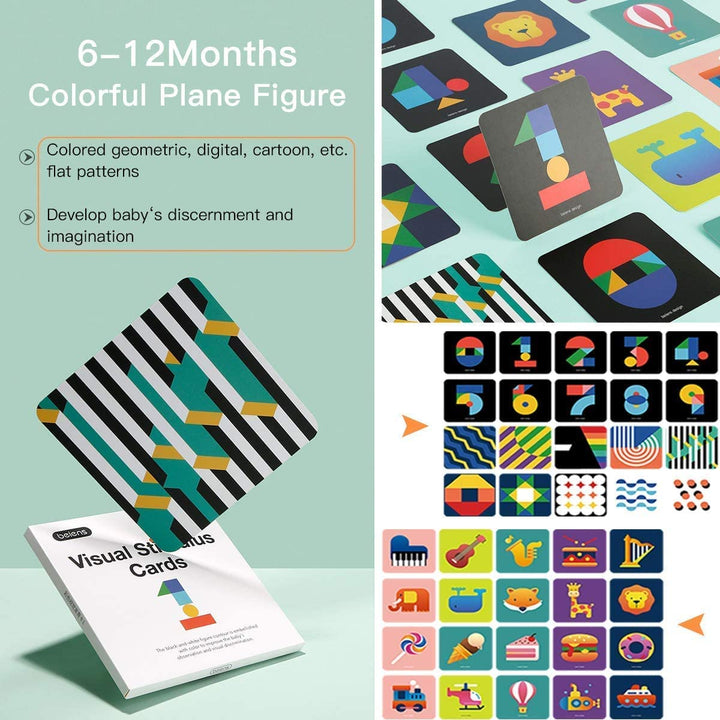 beiens High Contrast Baby Flashcard, 80 PCs 160 Seiten Schwarz Weiss Bunte Visuelle Stimulation Lern