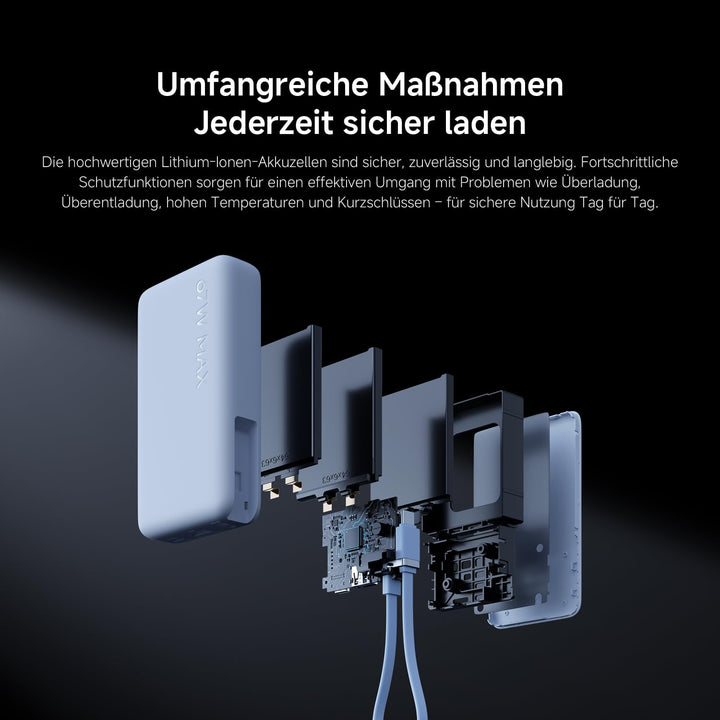 Xiaomi 22.5W Power Bank mit Integriertem Kabel - 10000mAh, Schnellladefunktion, lädt 3 Geräte gleich