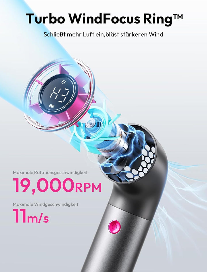 Aecooly Tragbarer Handventilator, Leistungsstarker Turbo-Mini-Ventilator, 19000 U/min High Speed Aer
