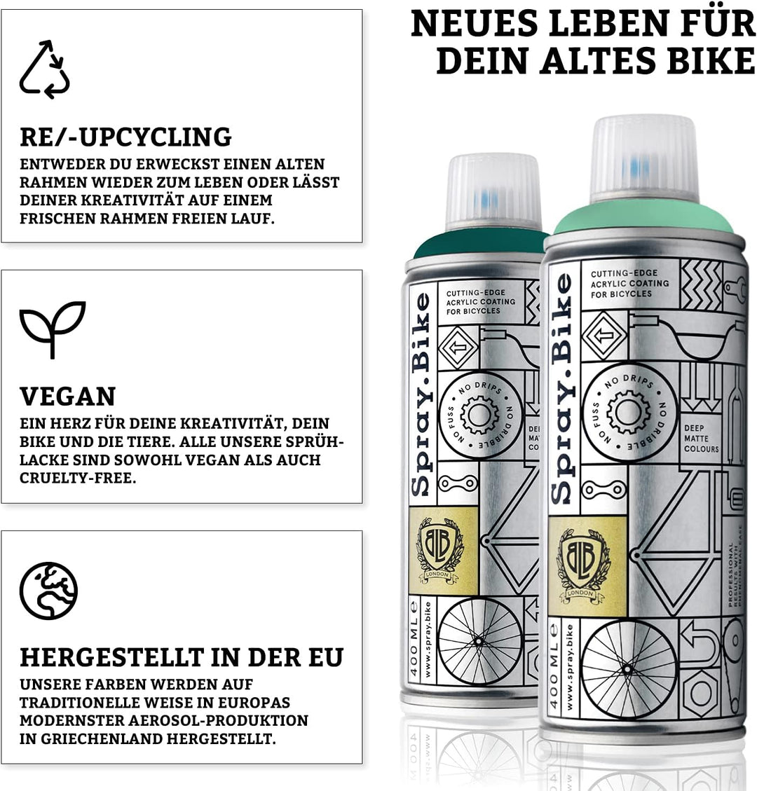 SPRAY.BIKE Fahrrad Lackspray in versch. Farben - KEINE GRUNDIERUNG notwendig - Acryllack/Lack Spray