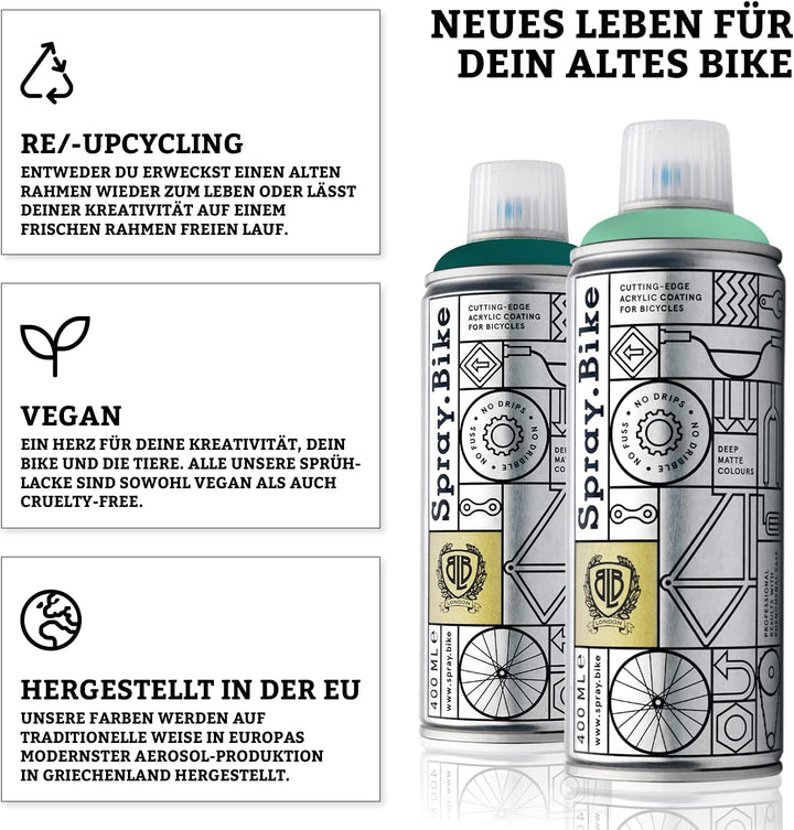 SPRAY.BIKE Fahrrad Lackspray in versch. Farben - KEINE GRUNDIERUNG notwendig - Acryllack/Lack Spray