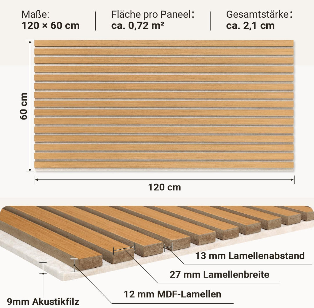 Fiqops Akustikpaneele Holz 120x60 cm, 4er Set, Eiche/Beige | 21 mm starke Akustikpaneele Holz mit MD