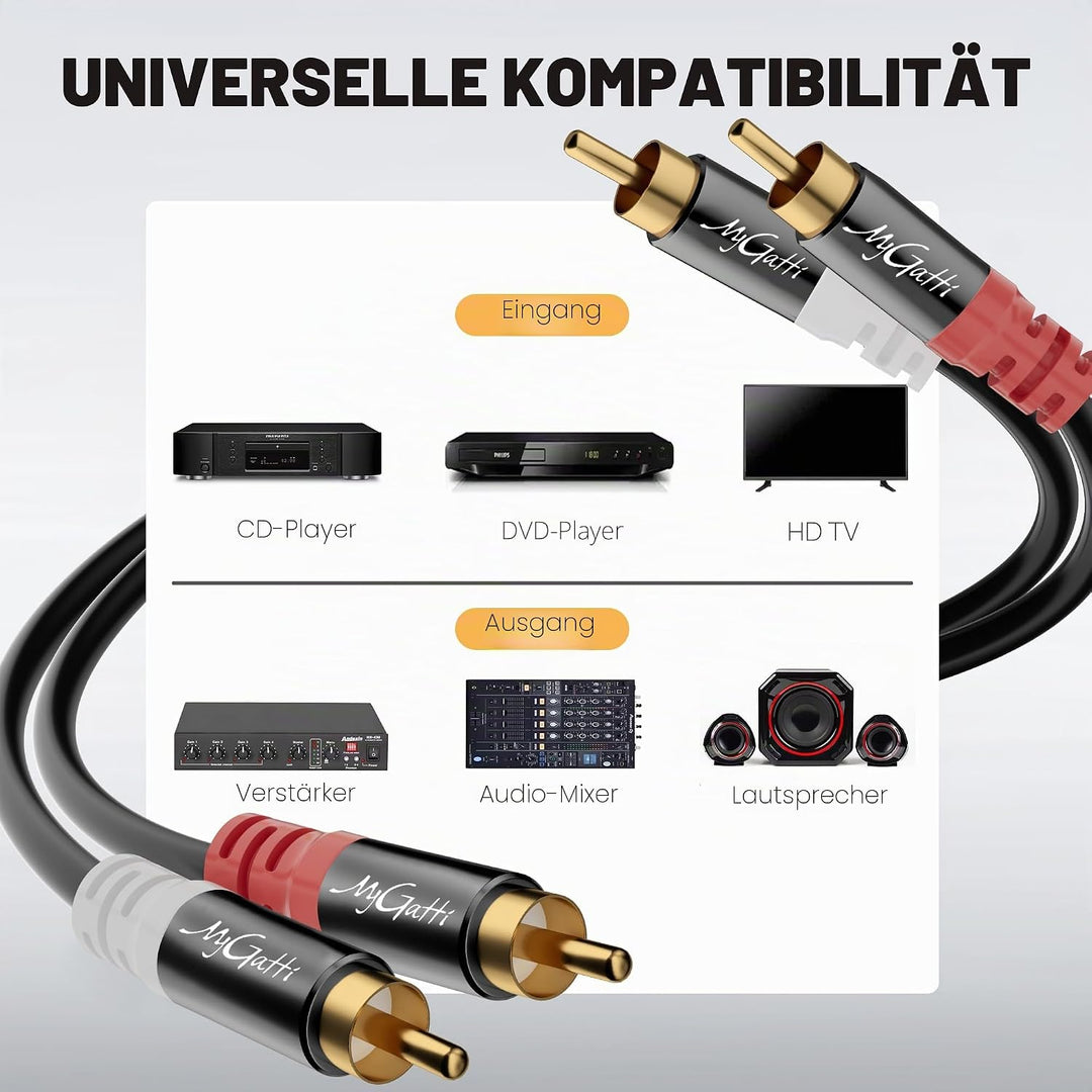 Cinch Kabel 20 meter,2 Cinch Stecker auf 2 Cinch Stecker,Stereo Audio kabel,RCA kabel,OFC,Hi-Fi Soun