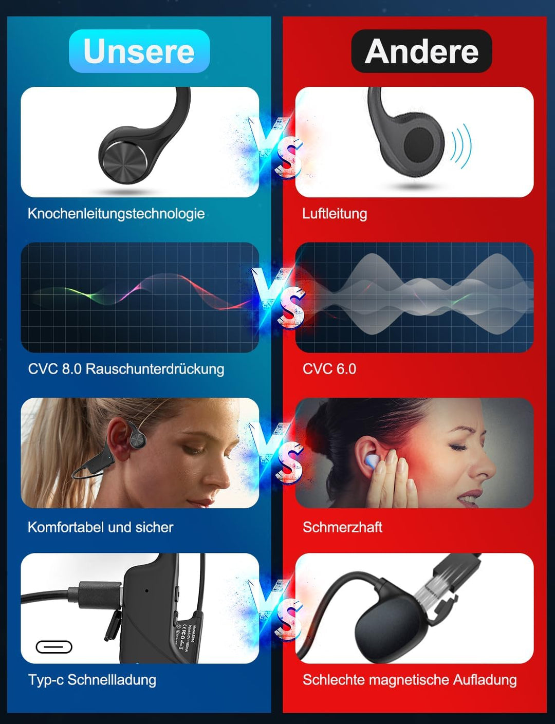 knochenschall kopfhörer Bluetooth, Bluetooth kopfhörer Sport 5.3, Open-Ear Sport Kopfhörer mit Mikro