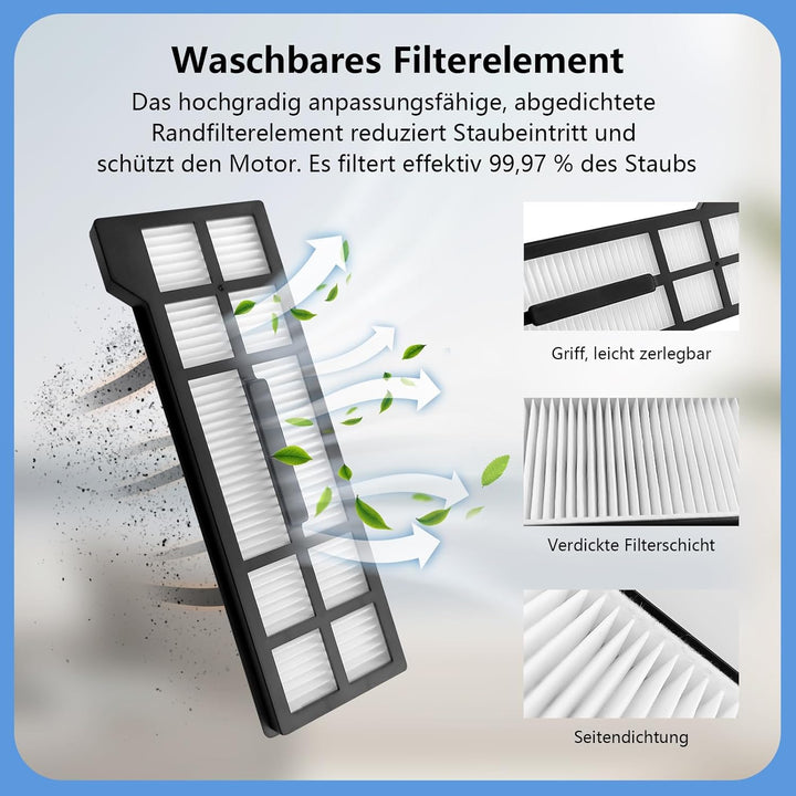 X10 Pro Omni Zubehör Set für Eufy X10 Pro Omni Saugroboter, 29 Stück, 2 Rollenbürste 6 Seitenbürsten