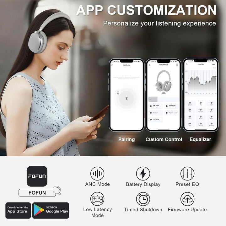 NC95 Kopfhörer Kabellos Bluetooth 6.0,Hybrid Noise Cancelling Kopfhörer mit Drehknopf,65+ Stunden Sp