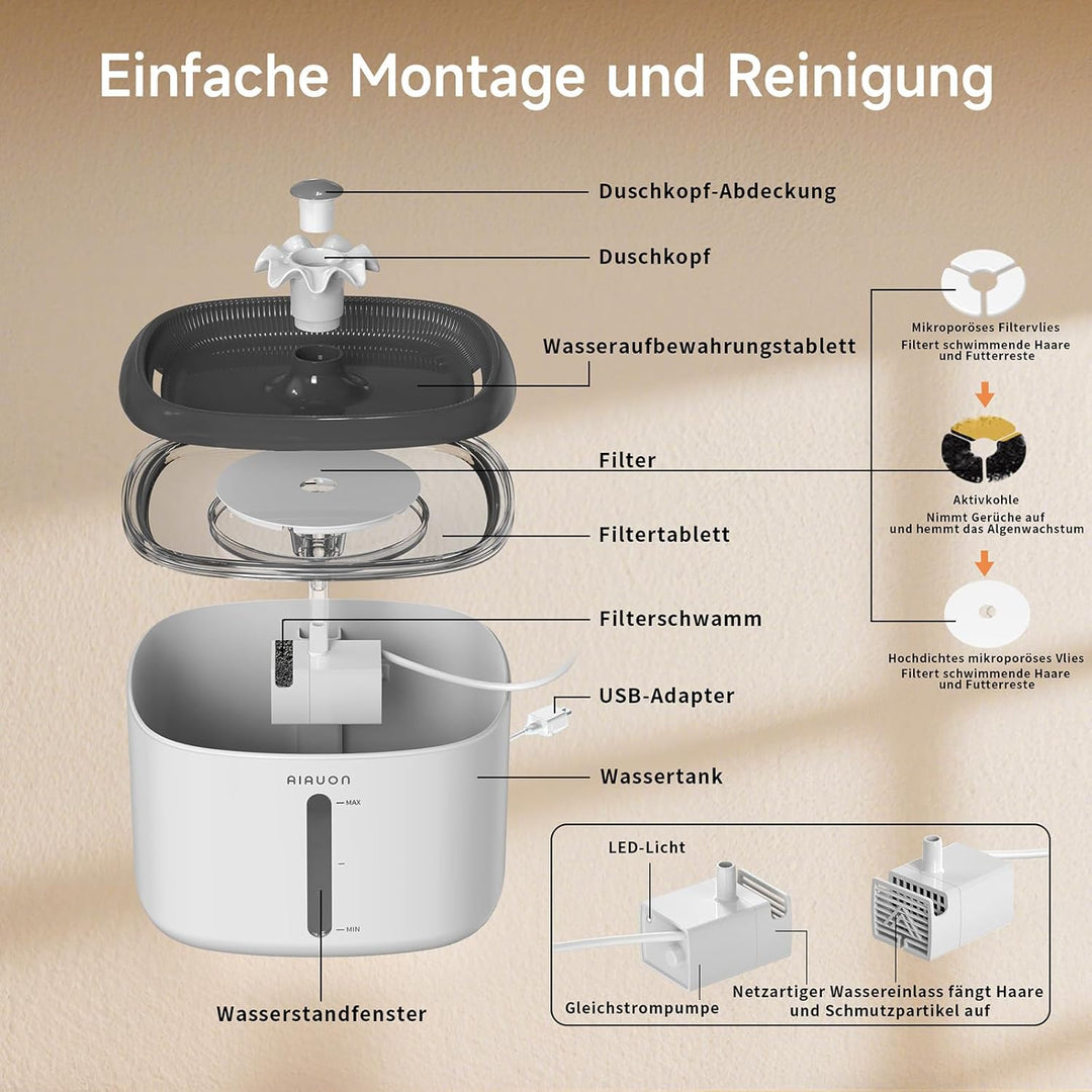 Trinkbrunnen für Katze, 2,5L Katzenbrunnen Leise mit 2 Ersatzfiltern und LED-Wasserstandsfenster für