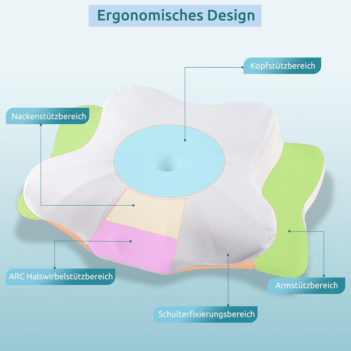 DONAMA Memory Foam Kissen ergonomisches Nackenkissen Kopfkissen Seitenschläferkissen für Seiten, Rüc