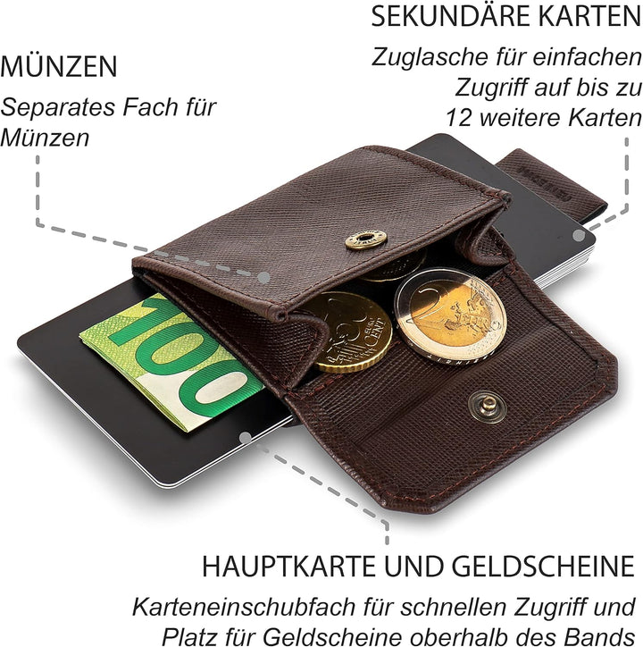 Jaimie Jacobs Minimalist Wallet Nano Boy Pocket Mini Geldbörse aus Textil mit Zugband schmaler Karte
