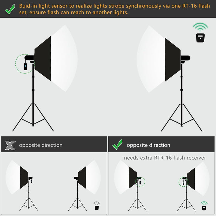Godox Studio Stroboskop Blitzlicht Kit für Fotografie, 600W Studio Flash Set mit Browns Mount, 2.4G