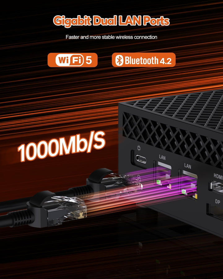 NiPoGi AM06 PRO Mini PC АMD Ryzen 5 5500U (6C/12T, bis zu 4,0 GHz), 16 GB DDR4 512 GB M.2 SSD Mini D