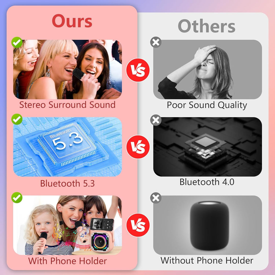 Karaoke Maschine Kinder mit 2 Mikrofonen, Tragbare Bluetooth Lautsprecher mit Telefonhalterung/Dynam