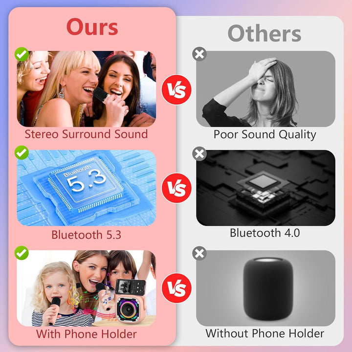 Karaoke Maschine Kinder mit 2 Mikrofonen, Tragbare Bluetooth Lautsprecher mit Telefonhalterung/Dynam
