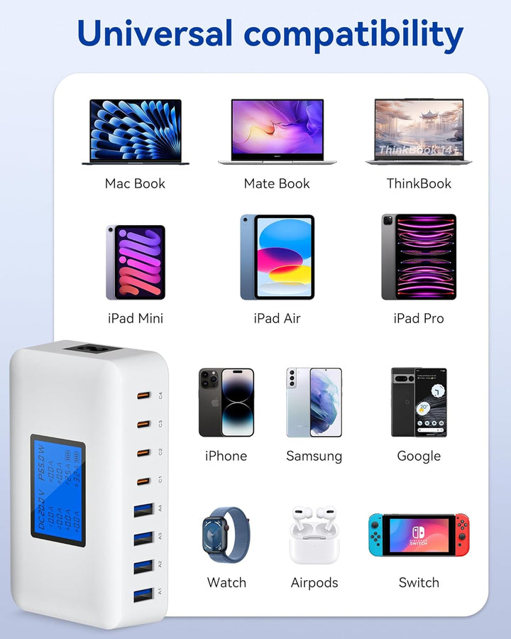 200W USB C Ladegerät Mehrfach – 8-Port USB C Netzteil, USB Ladestation mit LCD Bildschirm, PD 65W Sc